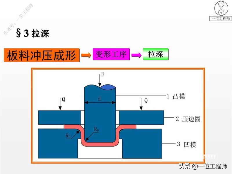 探索家居新宠：大象耳朵沙发，舒适与美观兼得的选择